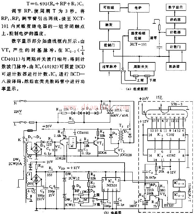 单相可控硅过零触发电炉温控装置电路图