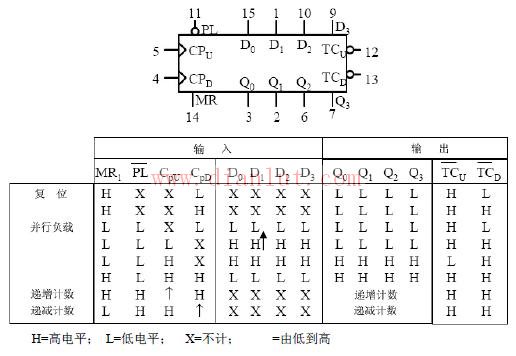 直接映像法 2.全相映像法 3.组相映像法什么的~要连接图.